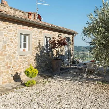 Holiday home Beautiful In Near Centre